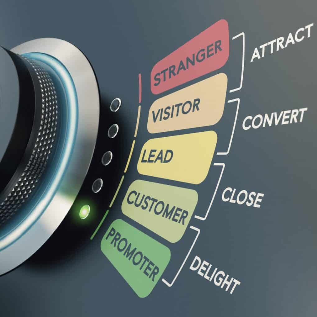 A Content Marketing Agency Perspective on Stimulating Interest